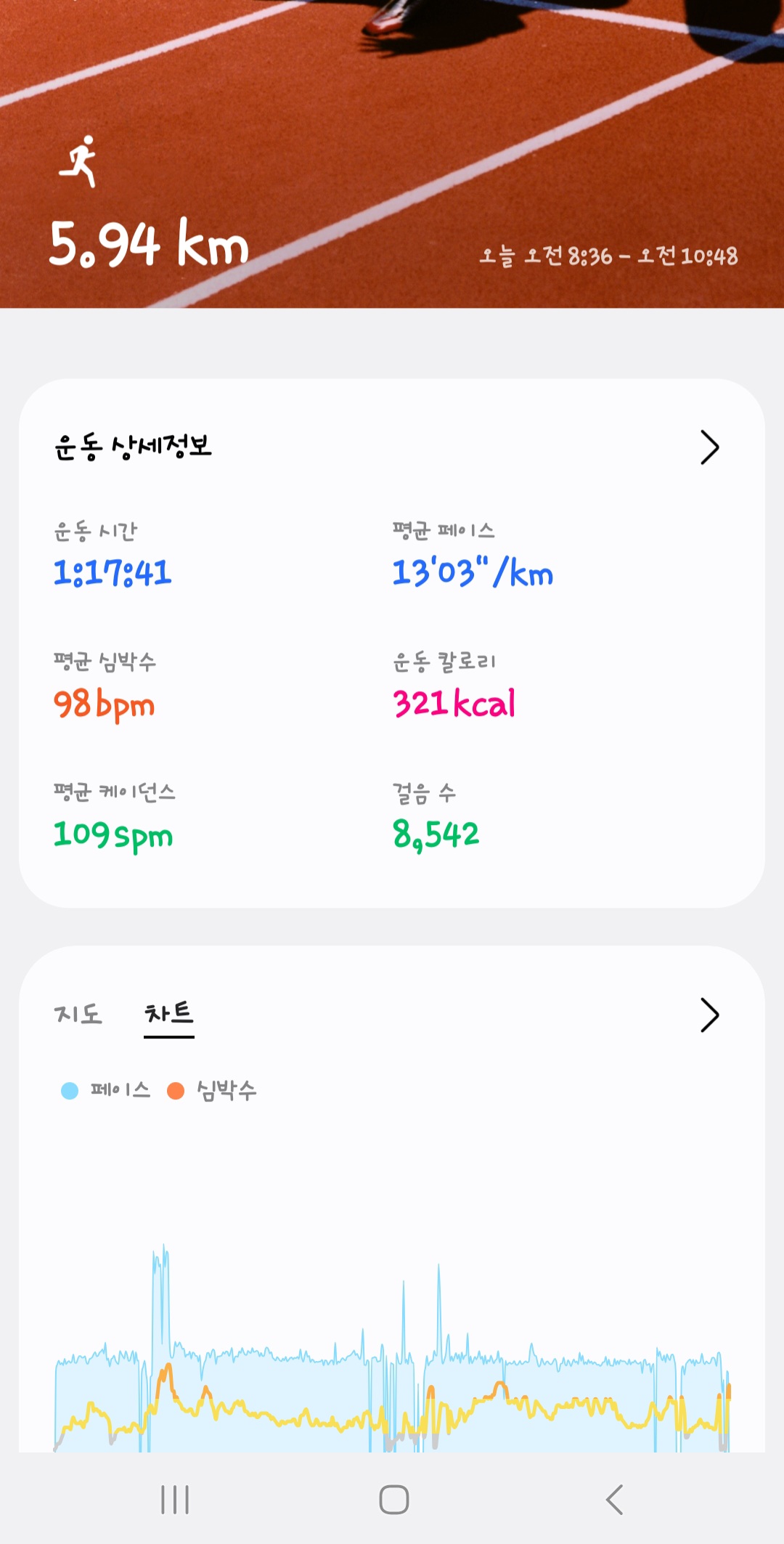 컨텐트 이미지